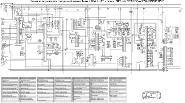  Lada XRAY