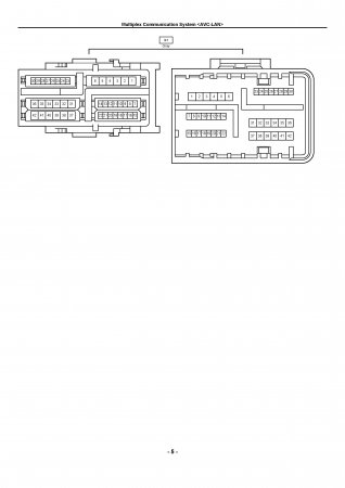 Lexus LX470 -    AVC-LAN