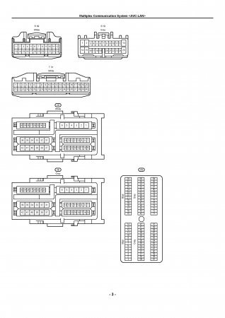 Lexus LX470 -    AVC-LAN