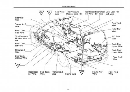 Lexus LX470 -      