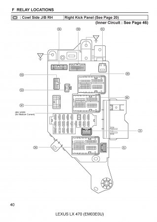 Lexus LX470 -      