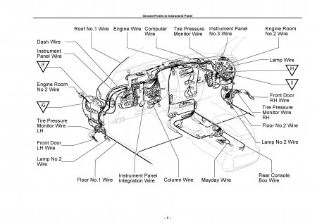 Lexus LX470 -        