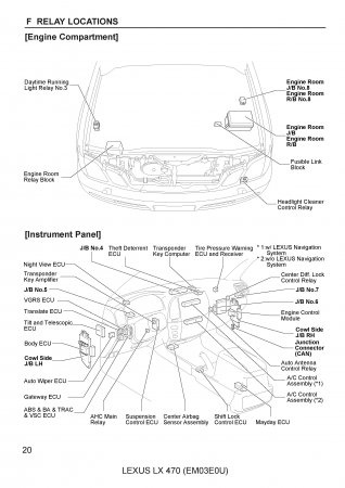       Lexus LX470.