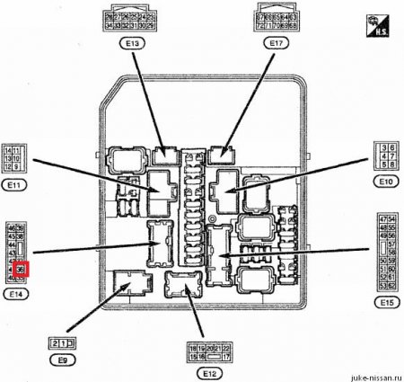 Nissan Juke -   IPDM